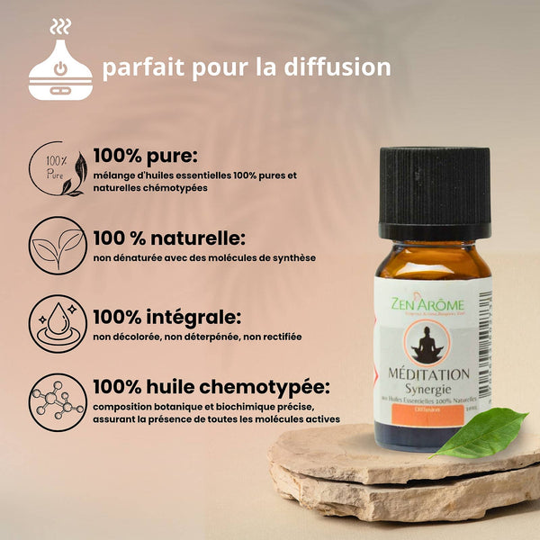 Meditation Essential Oil Blend for Diffuser - 10 ml
