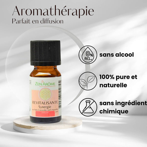 Revitalizing Essential Oil Diffuser Blend 10ml