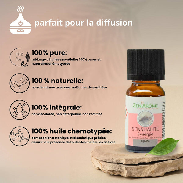 Essential Oil Synergy Sensuality for Diffuser - 10 ml
