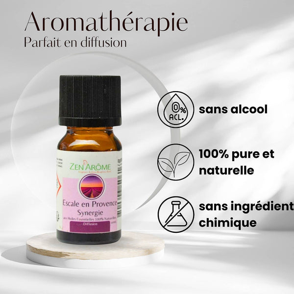Essential Oil Synergy Provence Getaway for Diffuser