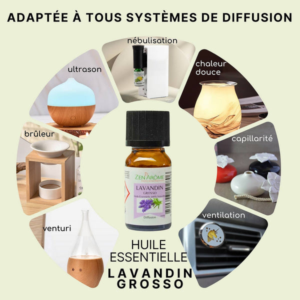 Lavandin Grosso Essential Oil - 100% Natural - 10ml