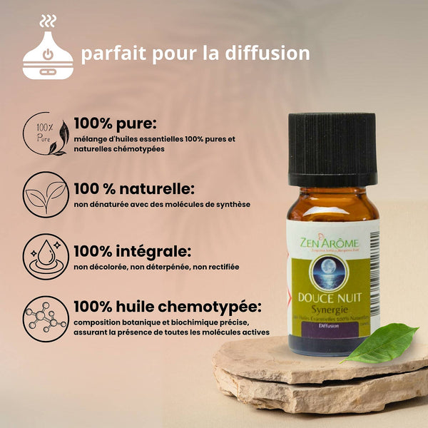 Sweet Night Essential Oil Synergy for Diffuser - 10 ml