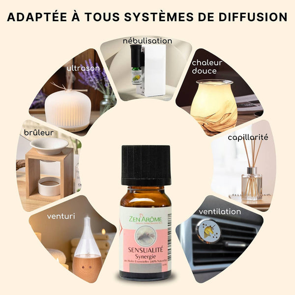 Essential Oil Synergy Sensuality for Diffuser - 10 ml