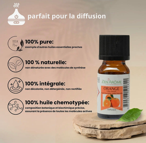 Sweet Orange Essential Oil 100%Natural by Zen Arome