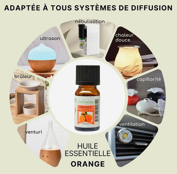 Sweet Orange Essential Oil 100%Natural by Zen Arome