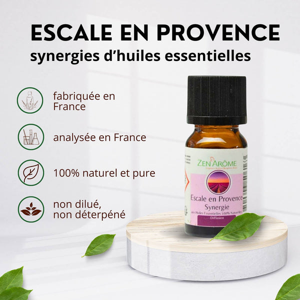 Essential Oil Synergy Provence Getaway for Diffuser