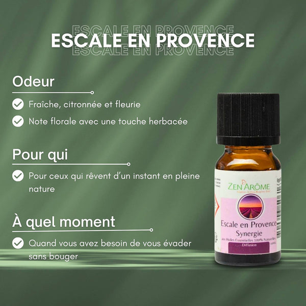 Essential Oil Synergy Provence Getaway for Diffuser