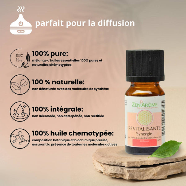 Revitalizing Essential Oil Diffuser Blend 10ml