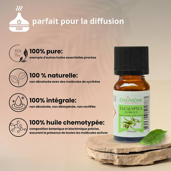 Eucalyptus Essential Oil - 100% Natural - 10ml