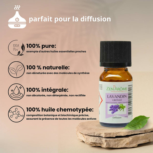 Lavandin Grosso Essential Oil - 100% Natural - 10ml